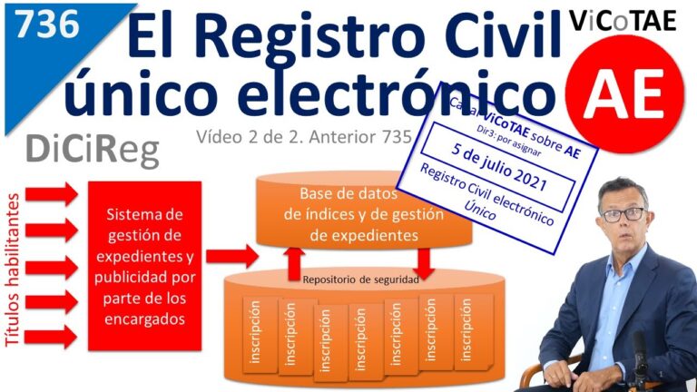 ¿Qué opinan los ciudadanos del registro civil único de Madrid? Lee las reseñas