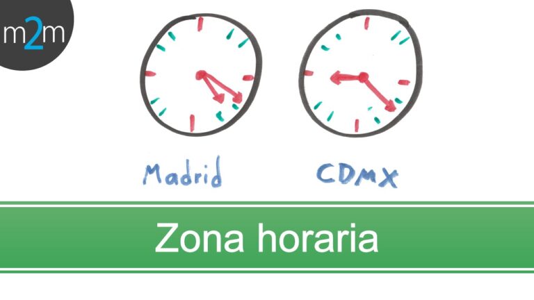 Descubre la fascinante diferencia horaria entre Madrid y Nueva York: ¡No te pierdas ni un segundo!