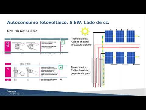 Recarga tus energías en los parques de Madrid